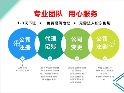 龍華清湖、大浪公司變更地址、改名字、增資一站式服務(wù)，高效快速1天辦結(jié)